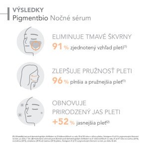 BIODERMA Pigmentbio nočný gél-krém na pigmentové škvrny a vrásky 50 ml
