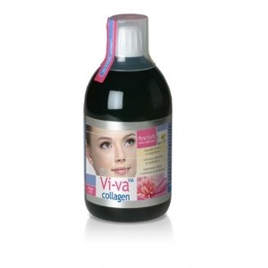 fin Vi-va HA collagen
